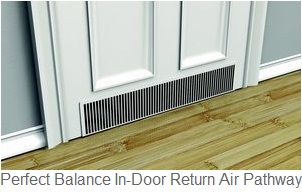 Return Air Pathway Kits